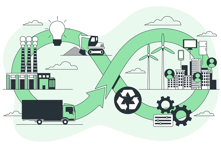 Global Industrie
