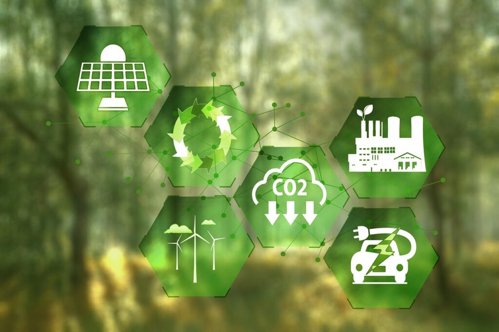 Co2 industrial